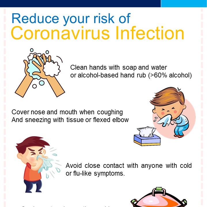 Reduce Your Risk of Coronavirus Infection