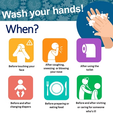Wash Your Hand!