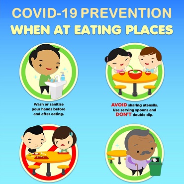 COVID-19 Prevention: When At Eating Places