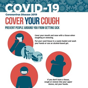 COVID-19: Cover Your Cough