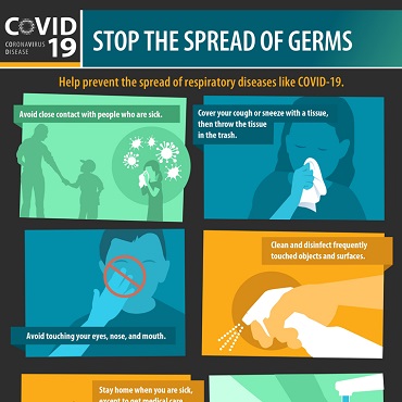 COVID-19: Stop The Spread of Germs