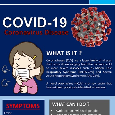 COVID-19: Coronavirus Disease