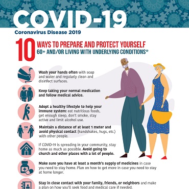 Tips To Prevent COVID-19