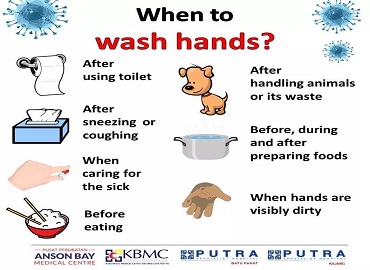 When to wash hands?