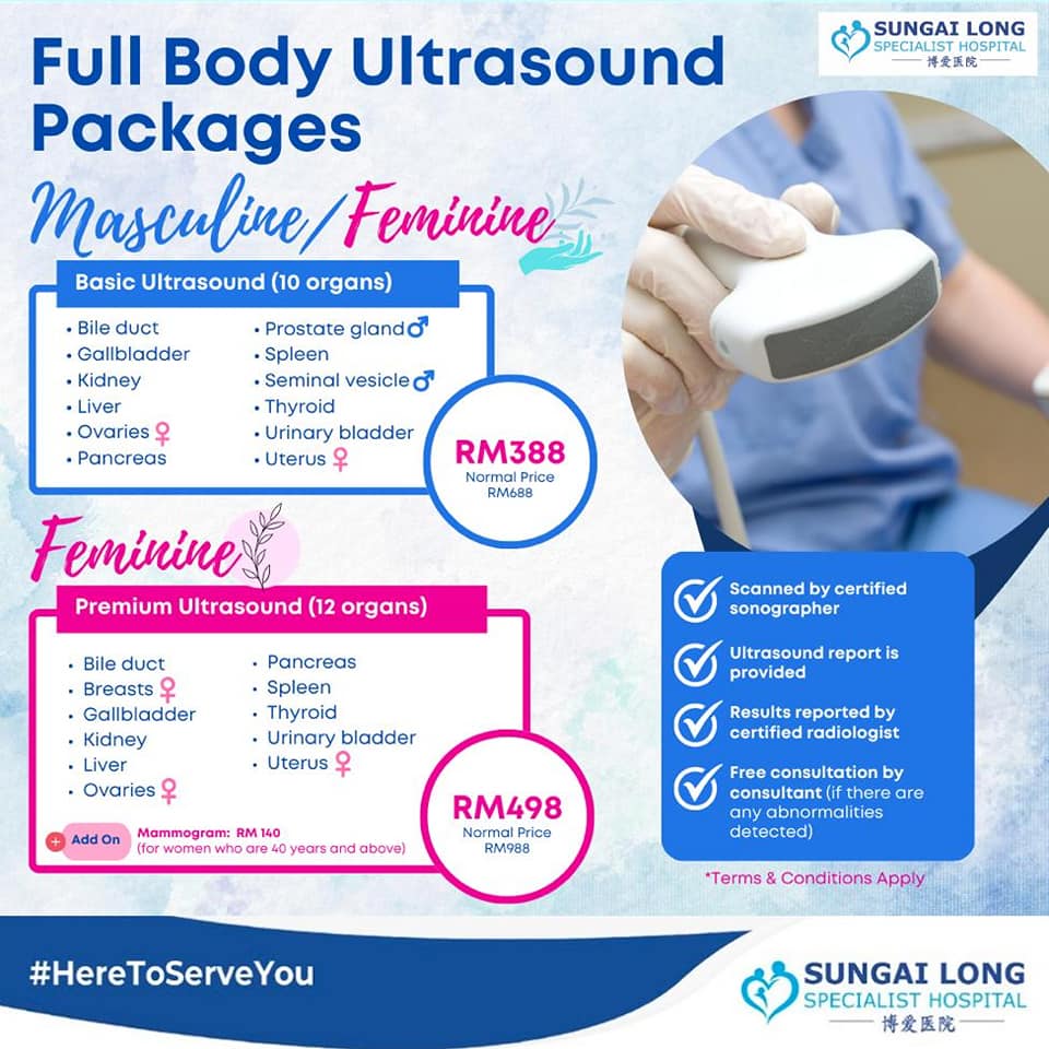Full Body Ultrasound Package