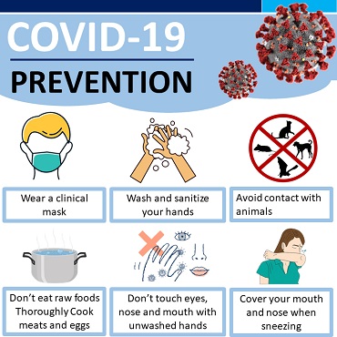 COVID-19 Prevention